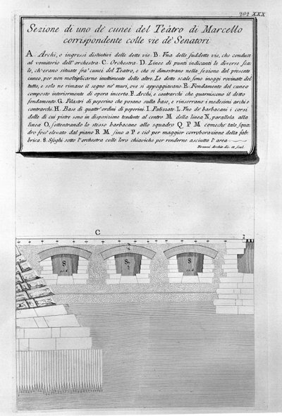 Theater of Marcellus by Giovanni Battista Piranesi